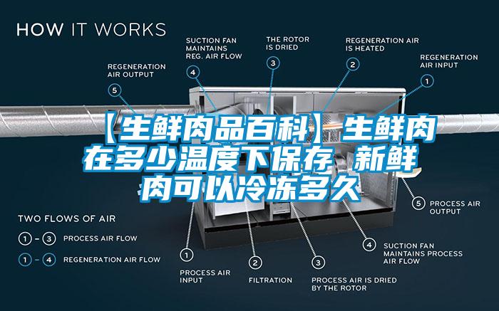 【生鲜肉品百科】生鲜肉在多少温度下保存 新鲜肉可以冷冻多久