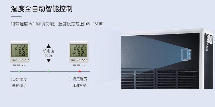 环球360游戏除湿机教你家居防潮4大招