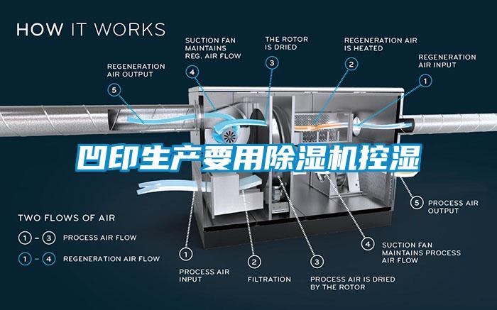 凹印生产要用除湿机控湿