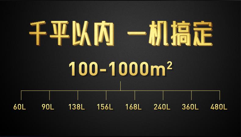 环球360游戏带你了解工业除湿机的常见故障以及节能技巧