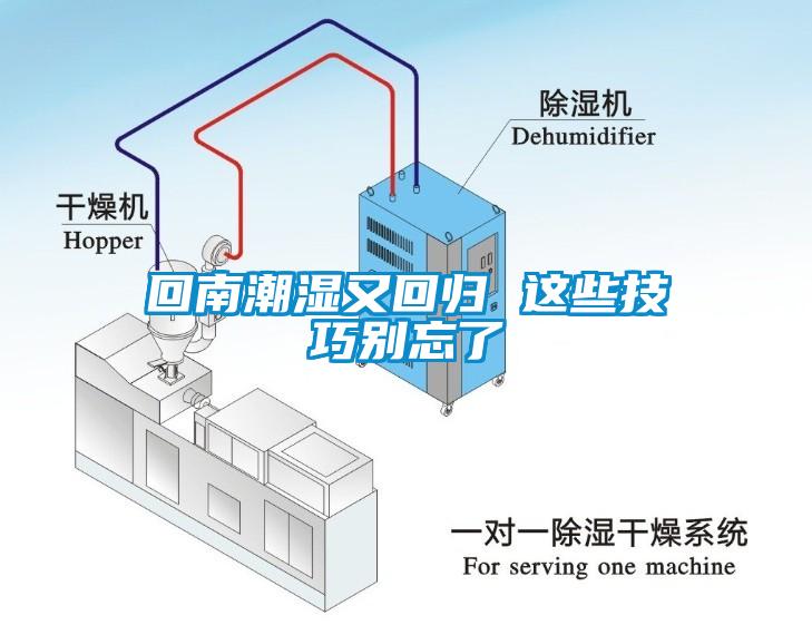 回南潮湿又回归 这些技巧别忘了