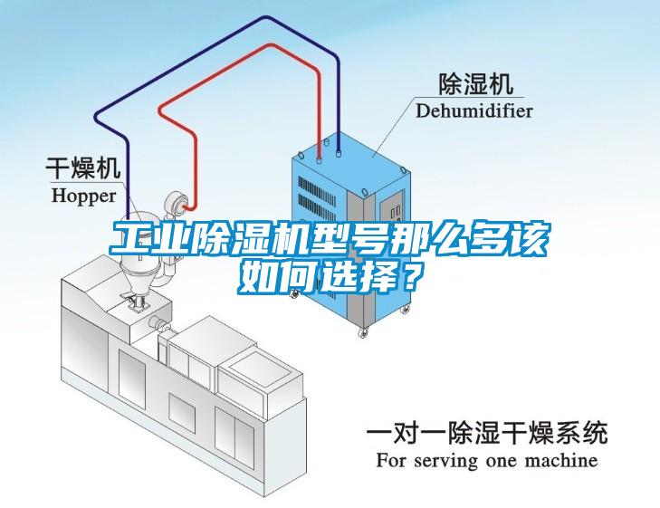 工业除湿机型号那么多该如何选择？