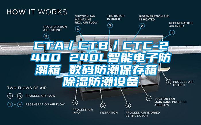 CTA／CTB／CTC-240D 240L智能电子防潮箱 数码防潮保存箱 除湿防潮设备