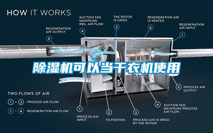 除湿机可以当干衣机使用