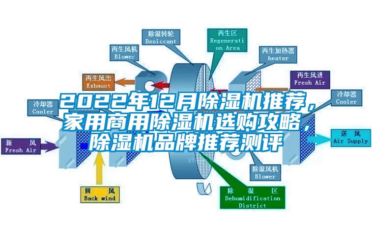 2022年12月除湿机推荐，家用商用除湿机选购攻略，除湿机品牌推荐测评