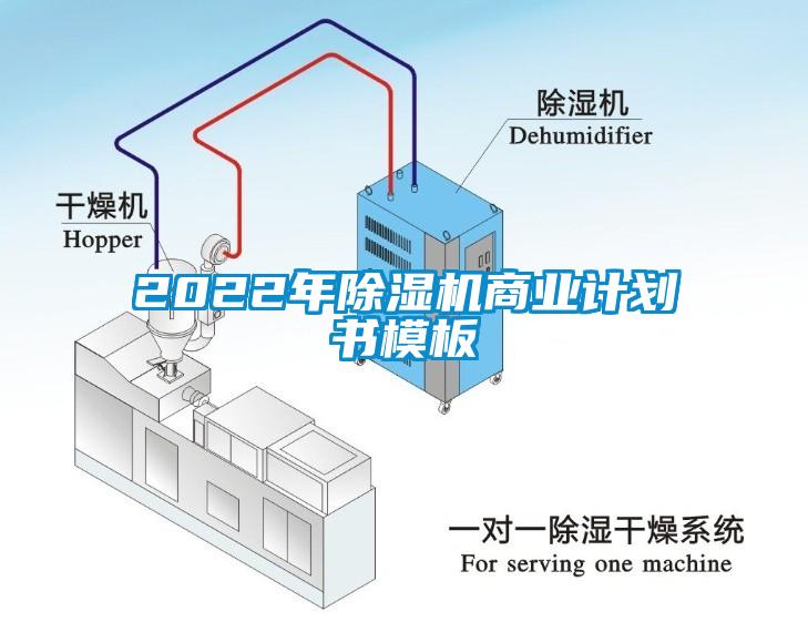 2022年除湿机商业计划书模板