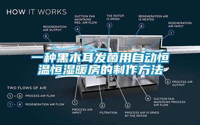 一种黑木耳发菌用自动恒温恒湿暖房的制作方法