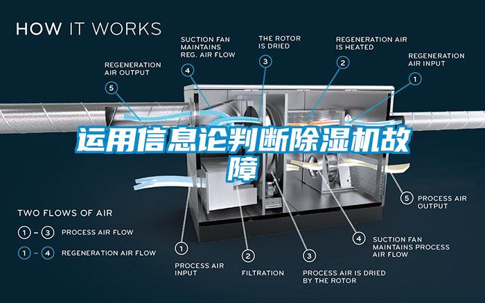 运用信息论判断除湿机故障