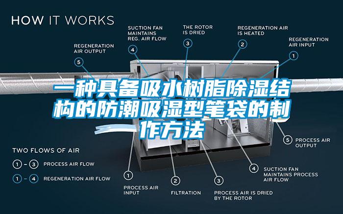 一种具备吸水树脂除湿结构的防潮吸湿型笔袋的制作方法