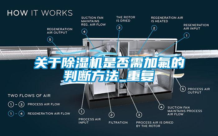 关于除湿机是否需加氟的判断方法_重复