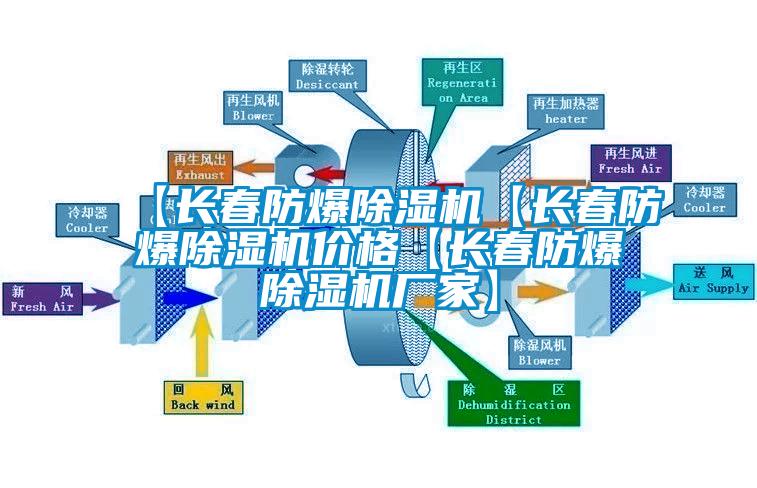 【长春防爆除湿机【长春防爆除湿机价格【长春防爆除湿机厂家】