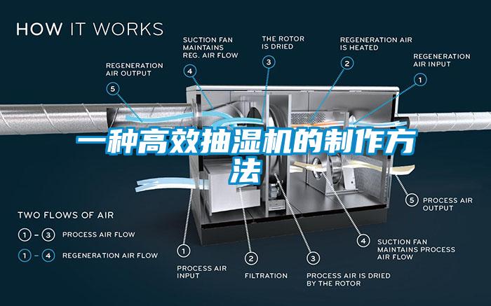 一种高效抽湿机的制作方法