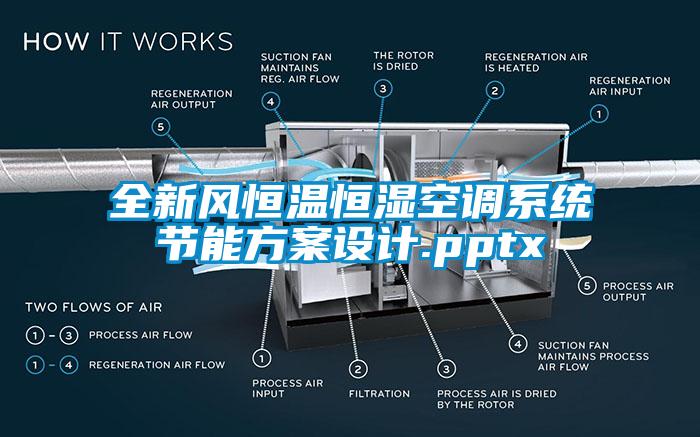 全新风恒温恒湿空调系统节能方案设计.pptx