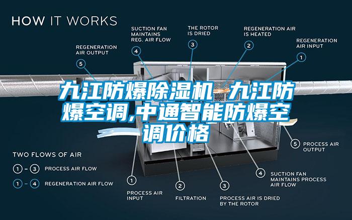 九江防爆除湿机 九江防爆空调,中通智能防爆空调价格