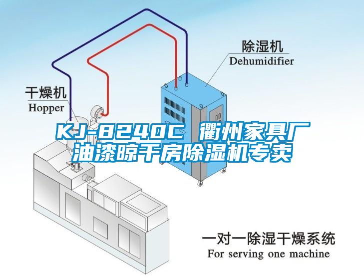 KJ-8240C 衢州家具厂油漆晾干房除湿机专卖