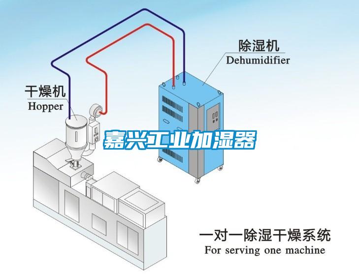 嘉兴工业加湿器