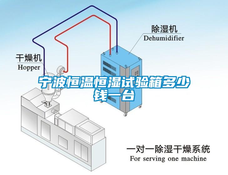 宁波恒温恒湿试验箱多少钱一台