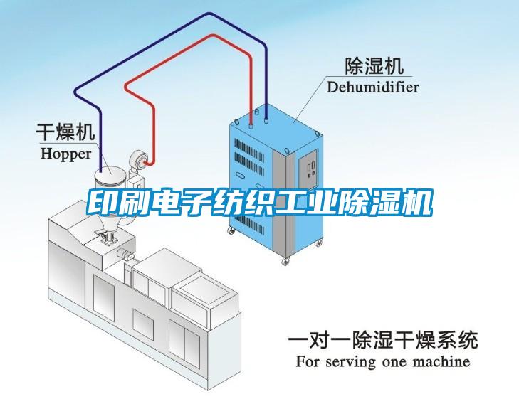 印刷电子纺织工业除湿机