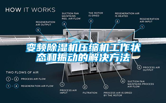 变频除湿机压缩机工作状态和振动的解决方法