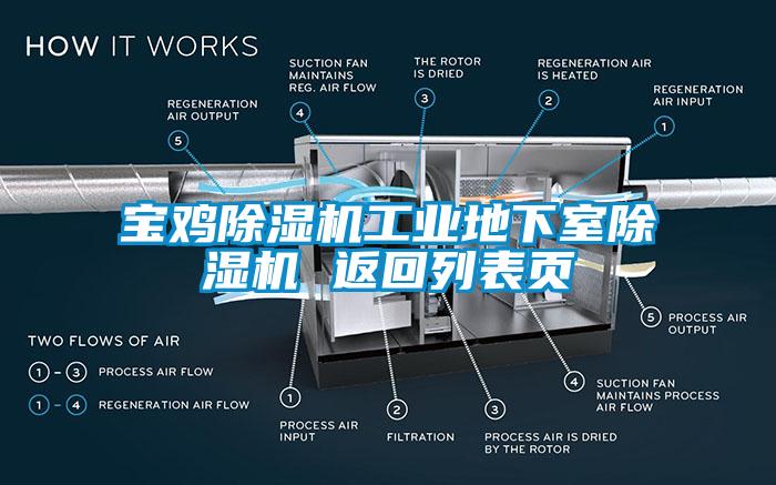 宝鸡除湿机工业地下室除湿机 返回列表页