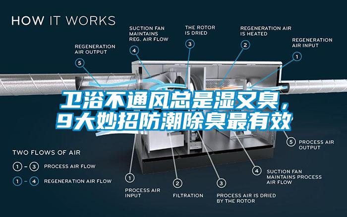 卫浴不通风总是湿又臭，9大妙招防潮除臭最有效