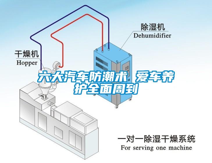 六大汽车防潮术 爱车养护全面周到