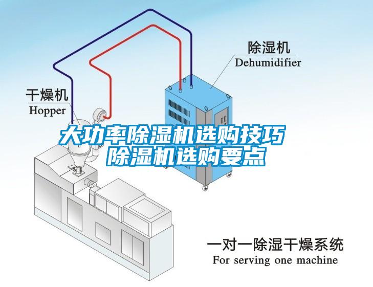 大功率除湿机选购技巧  除湿机选购要点