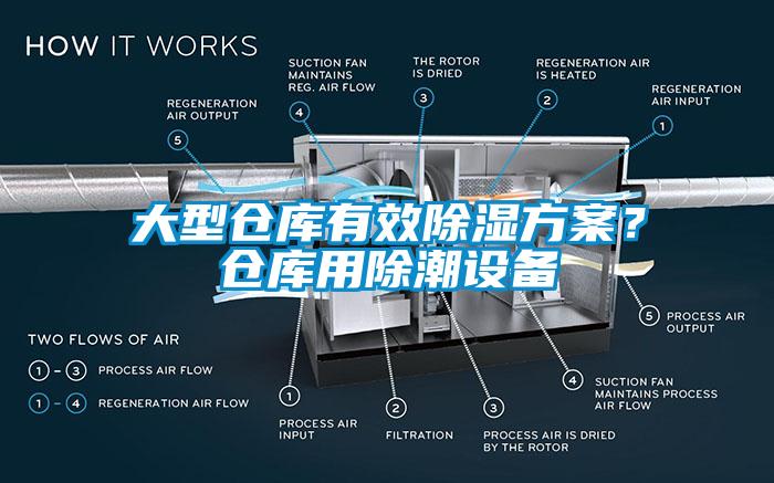 大型仓库有效除湿方案？仓库用除潮设备