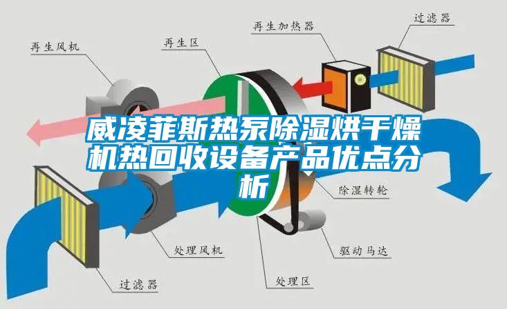 威凌菲斯热泵除湿烘干燥机热回收设备产品优点分析