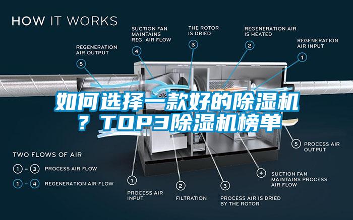 如何选择一款好的除湿机？TOP3除湿机榜单