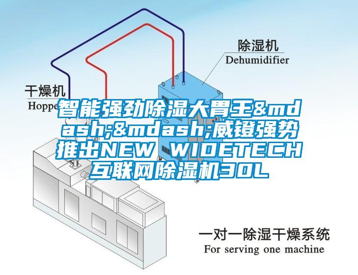 智能强劲除湿大胃王——威镫强势推出NEW WIDETECH互联网除湿机30L