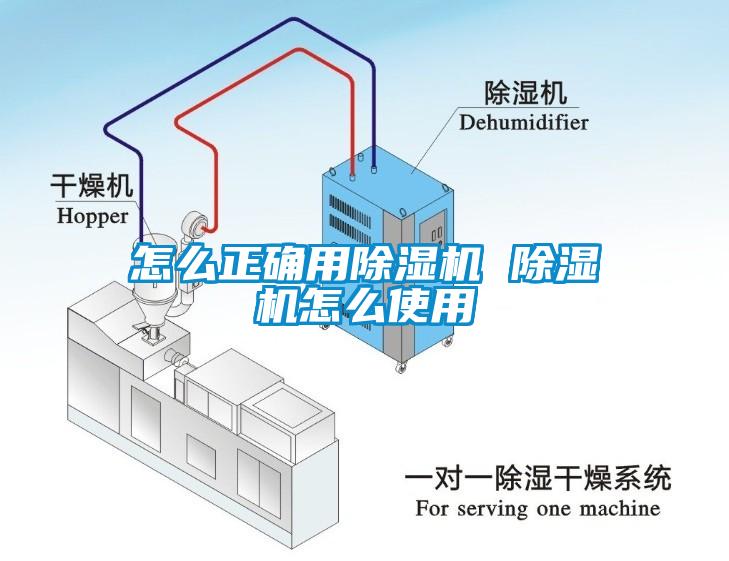 怎么正确用除湿机 除湿机怎么使用