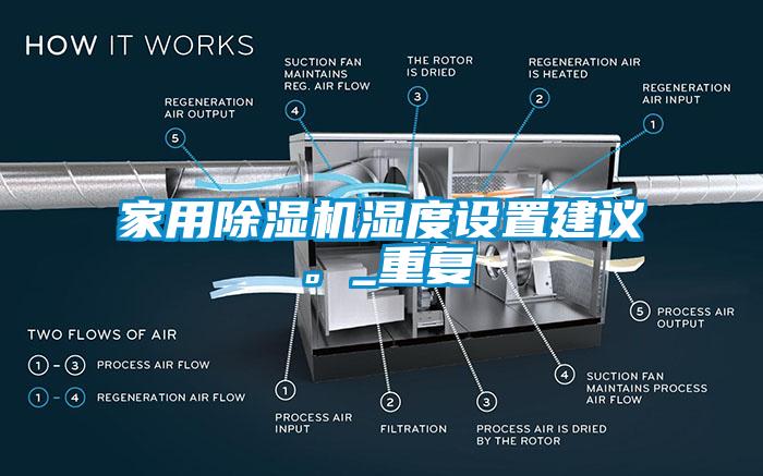 家用除湿机湿度设置建议。_重复