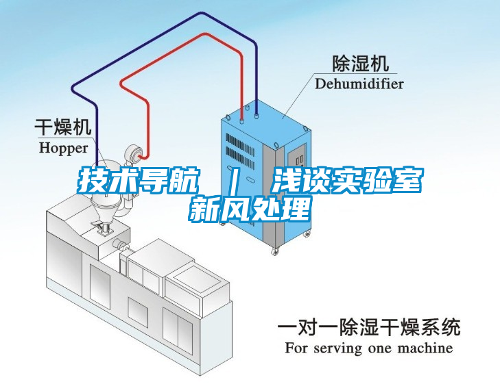 技术导航 ｜ 浅谈实验室新风处理