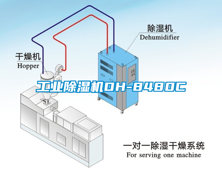 工业除湿机DH-8480C