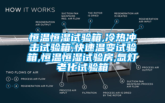 恒温恒湿试验箱,冷热冲击试验箱,快速温变试验箱,恒温恒湿试验房,氙灯老化试验箱