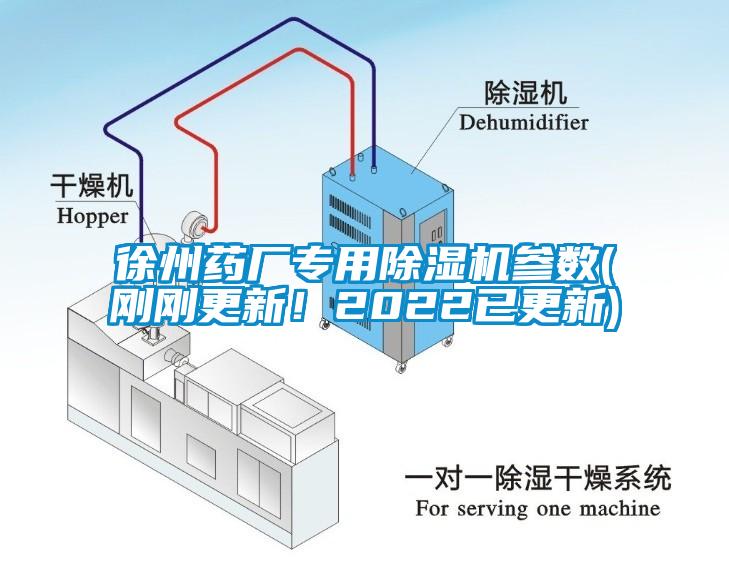 徐州药厂专用除湿机参数(刚刚更新！2022已更新)