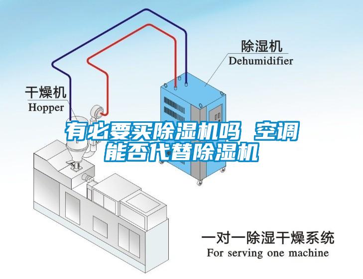 有必要买除湿机吗 空调能否代替除湿机