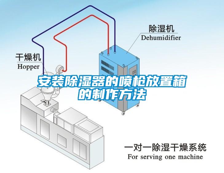 安装除湿器的喷枪放置箱的制作方法