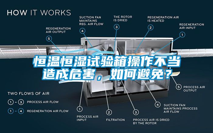 恒温恒湿试验箱操作不当造成危害，如何避免？