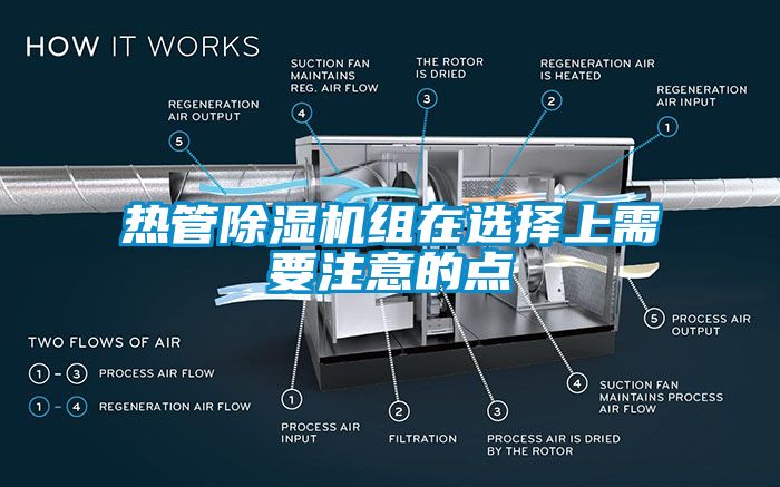 热管除湿机组在选择上需要注意的点