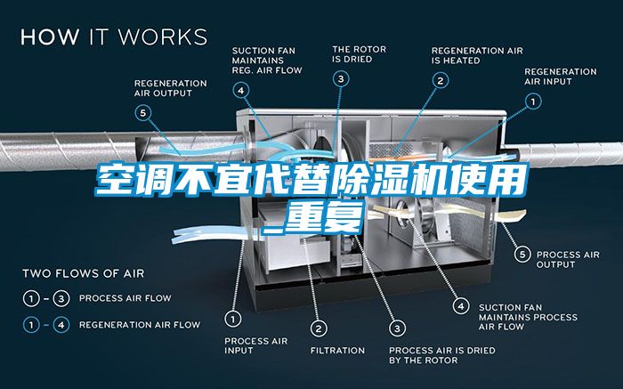 空调不宜代替除湿机使用_重复