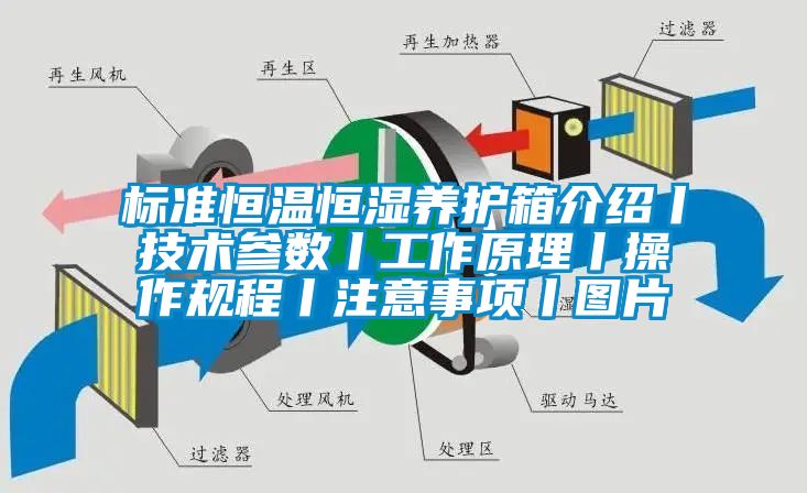 标准恒温恒湿养护箱介绍丨技术参数丨工作原理丨操作规程丨注意事项丨图片