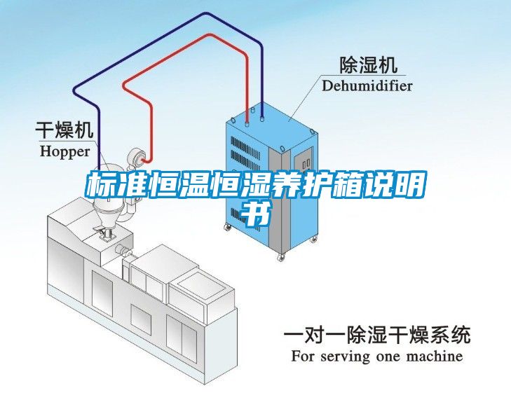 标准恒温恒湿养护箱说明书