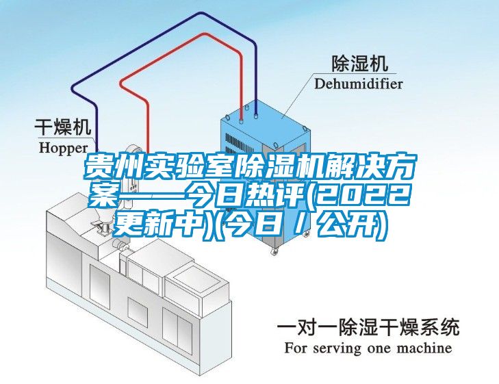 贵州实验室除湿机解决方案——今日热评(2022更新中)(今日／公开)