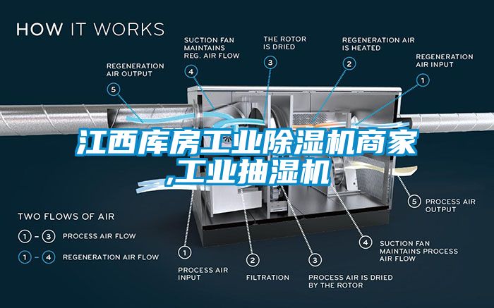 江西库房工业除湿机商家,工业抽湿机