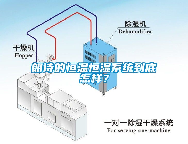 朗诗的恒温恒湿系统到底怎样？