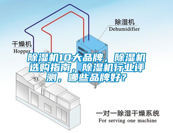 除湿机10大品牌，除湿机选购指南，除湿机行业评测，哪些品牌好？