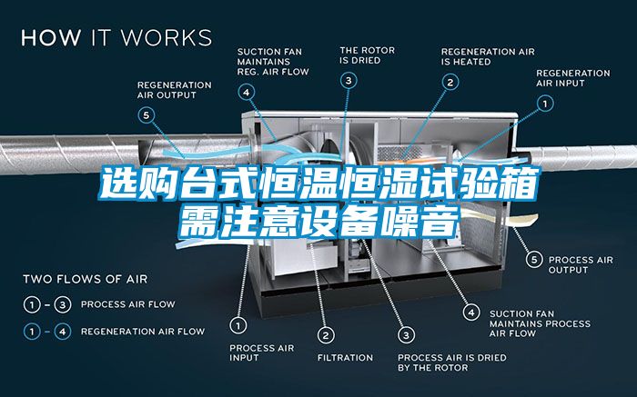 选购台式恒温恒湿试验箱需注意设备噪音