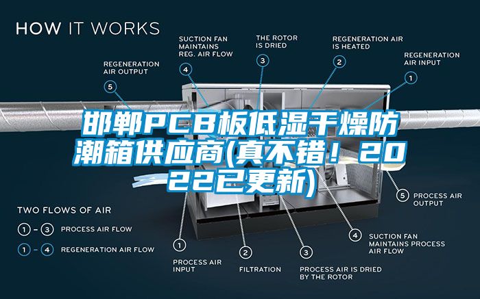 邯郸PCB板低湿干燥防潮箱供应商(真不错！2022已更新)